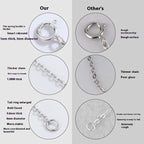 Necklace/Bracelet Extension